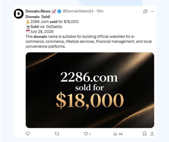 2286.com以$18,000成交：精品数字域名价值持续受追捧