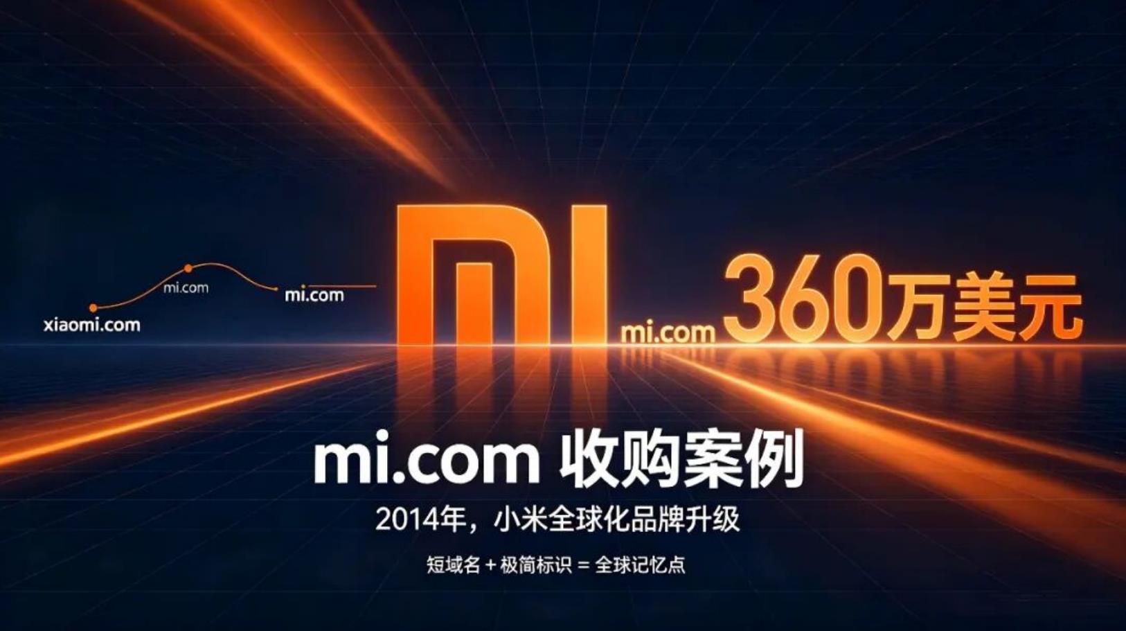 雷军和小米收藏了哪些精品域名